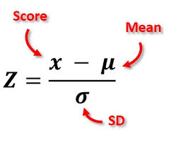 formula z score